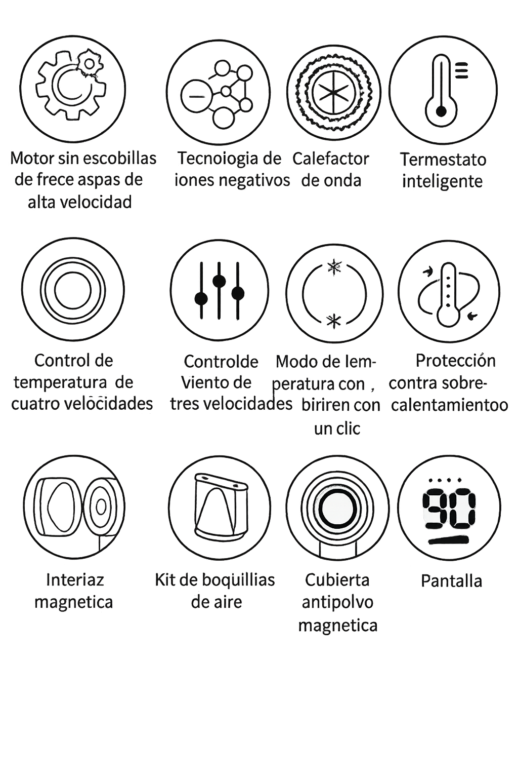 SECADOR DIGITAL DE IONES