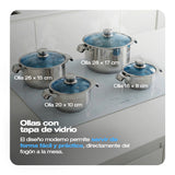 SET DE COCINA DE 100 PCS