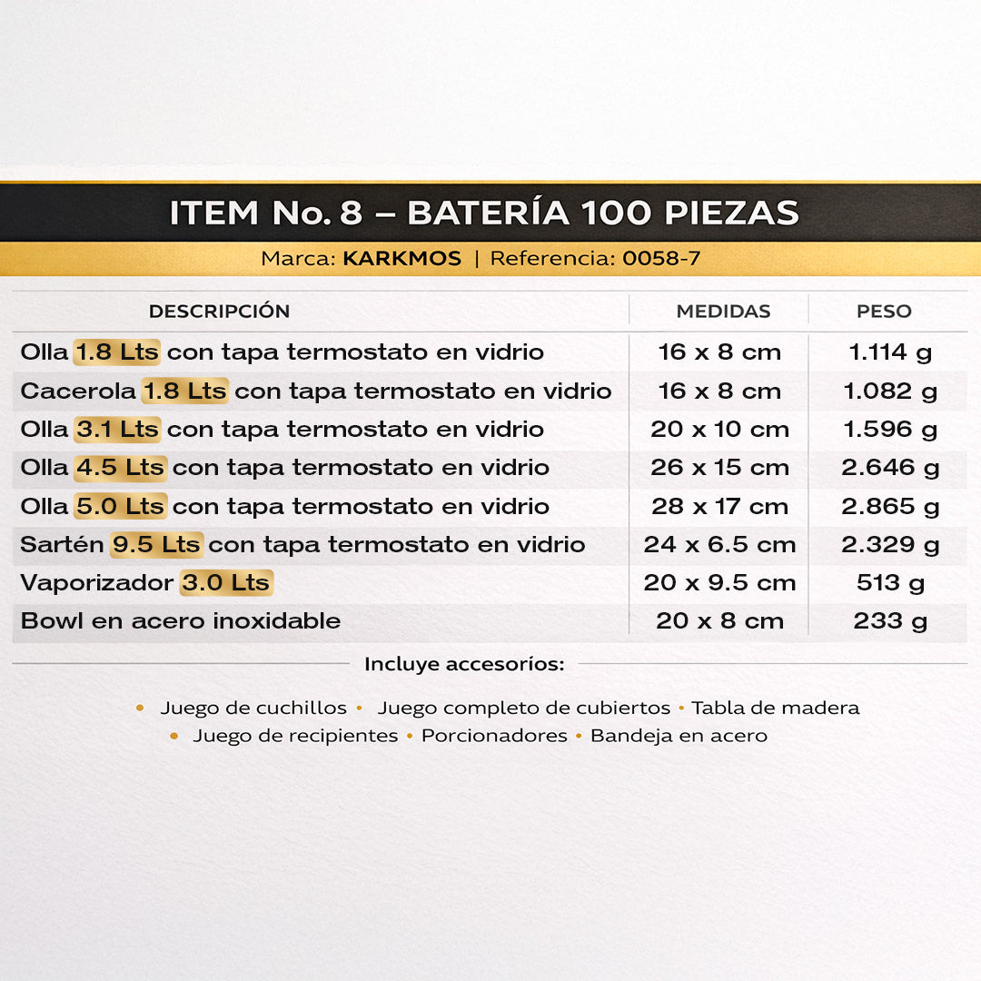 SET DE COCINA DE 100 PCS